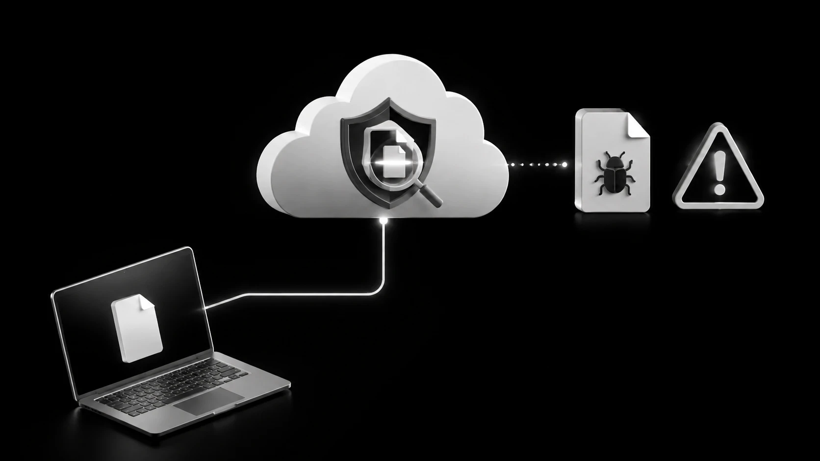 Cloudbasierte Malware-Erkennung.
