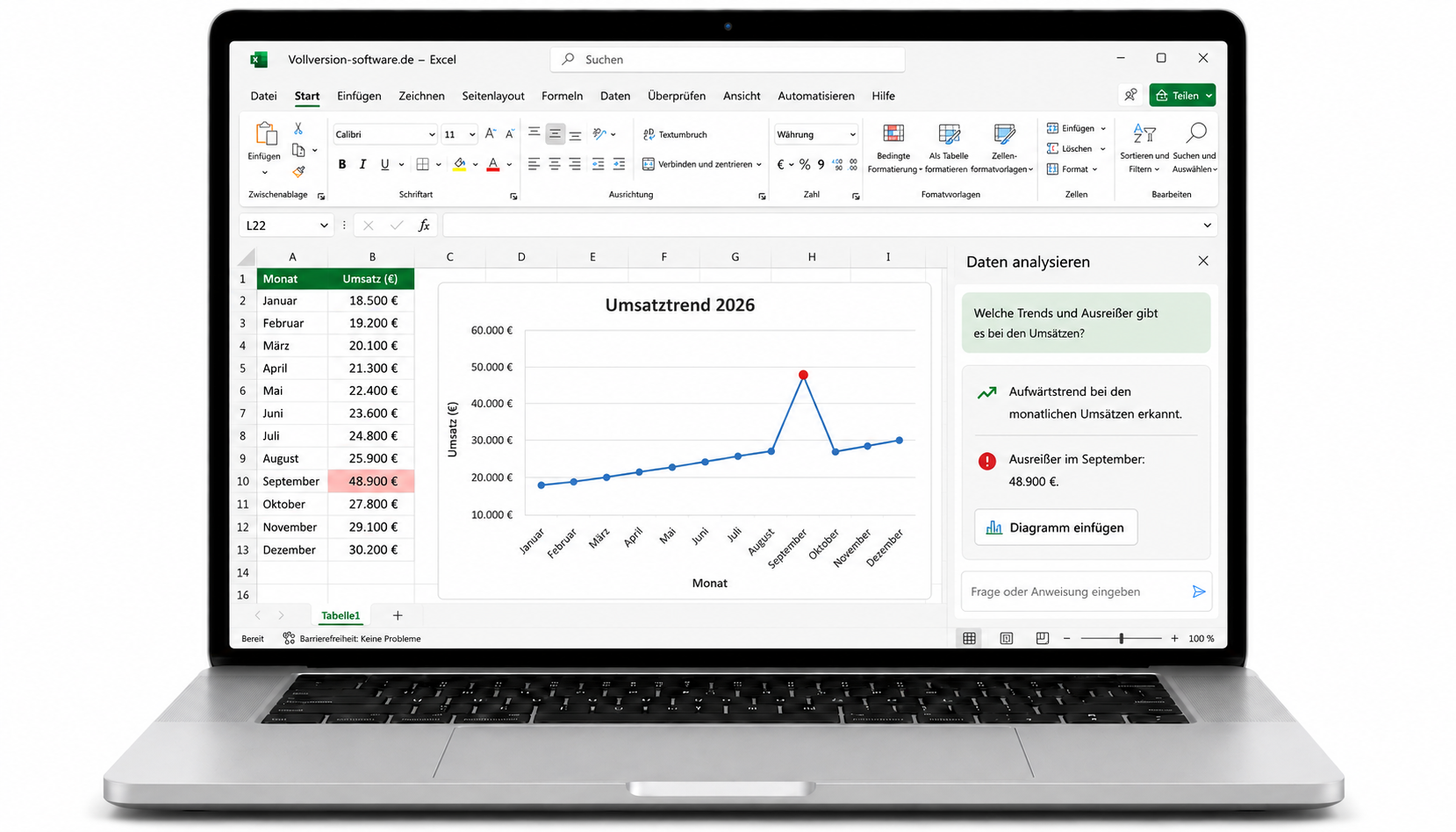 Trends und Ausreißer mit Analyze Data erkennen