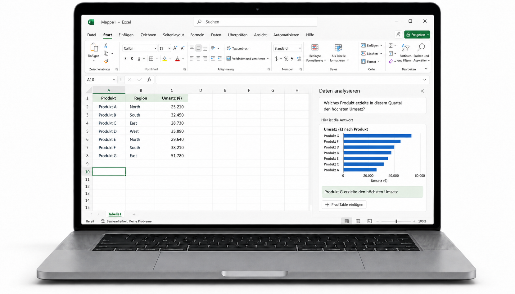 Excel-Funktion „Daten analysieren“ zur Ermittlung des umsatzstärksten Produkts