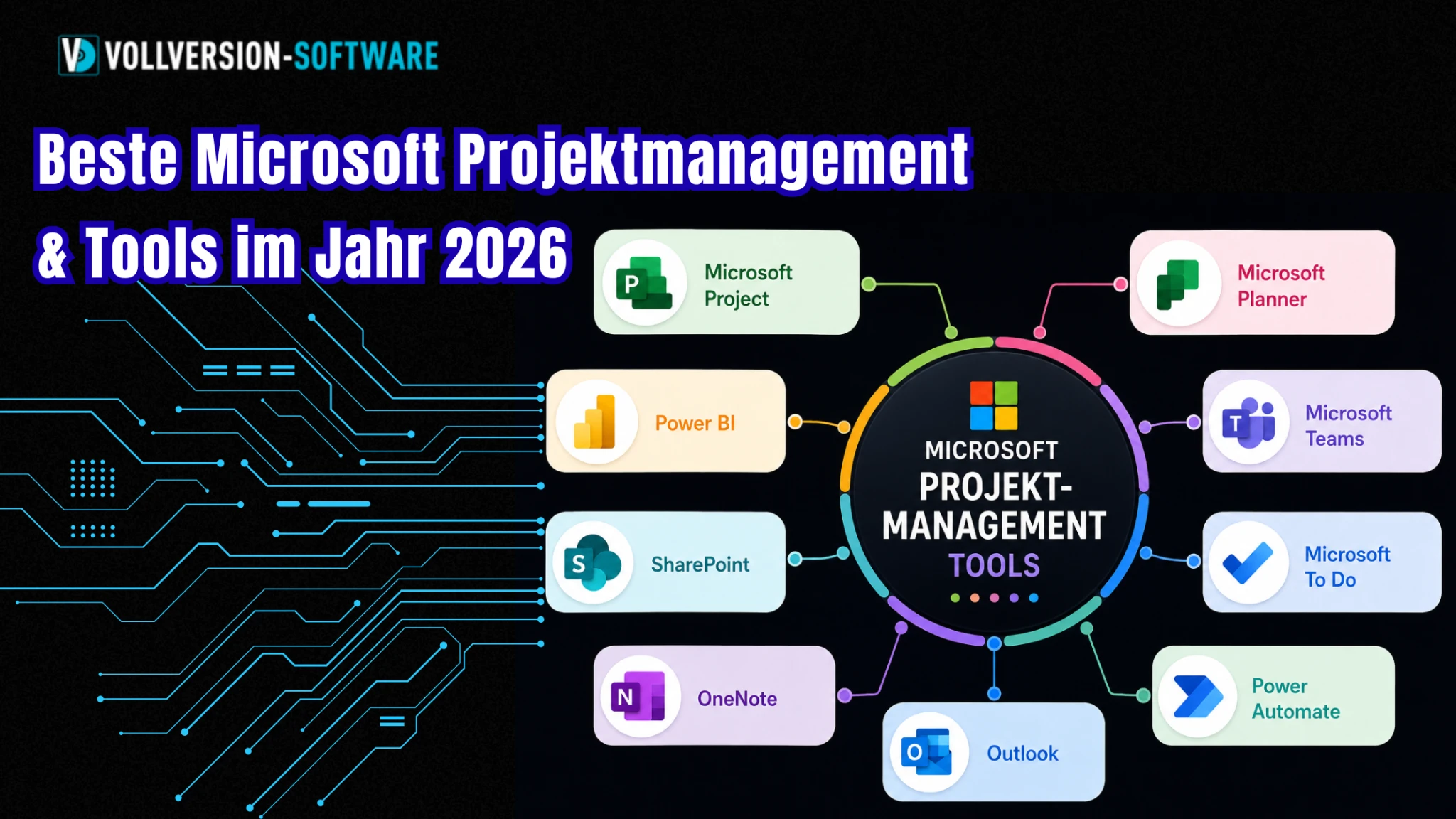 Beste Microsoft Projektmanagement Software 2026